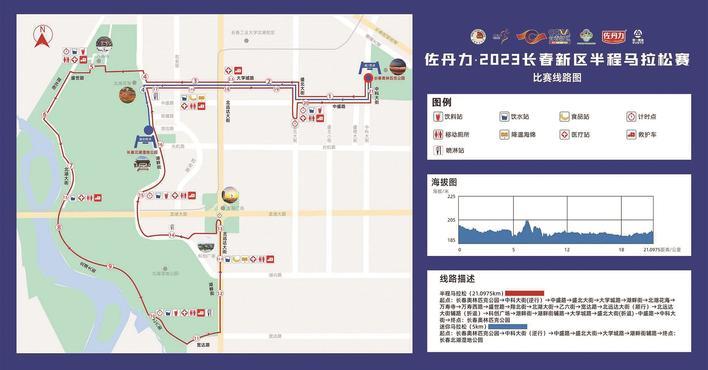 半程马拉松赛路线图 本组图片长春市体育局供图