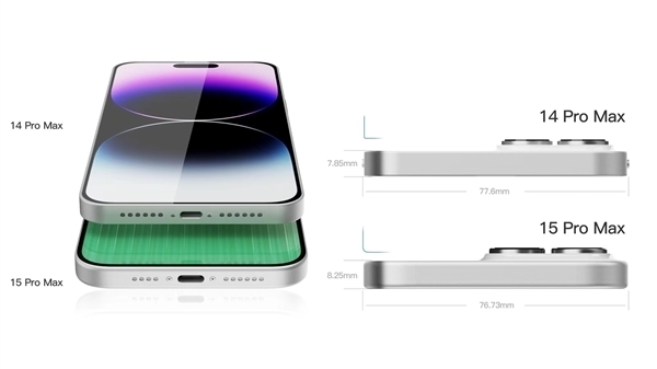 半斤機(jī)再見 iPhone 15 Pro Max被曝減重成功：手感更好了