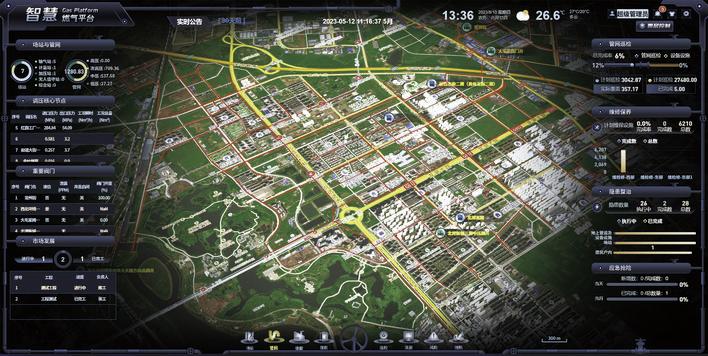 在“互联网+”时代下，天然气行业不断升级，长天集团建立智慧燃气平台，确保企业安全高效运行。