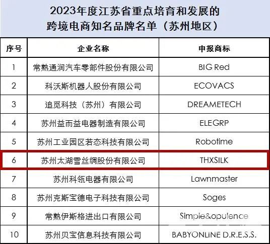 苏州吴江隔离酒店名单图片