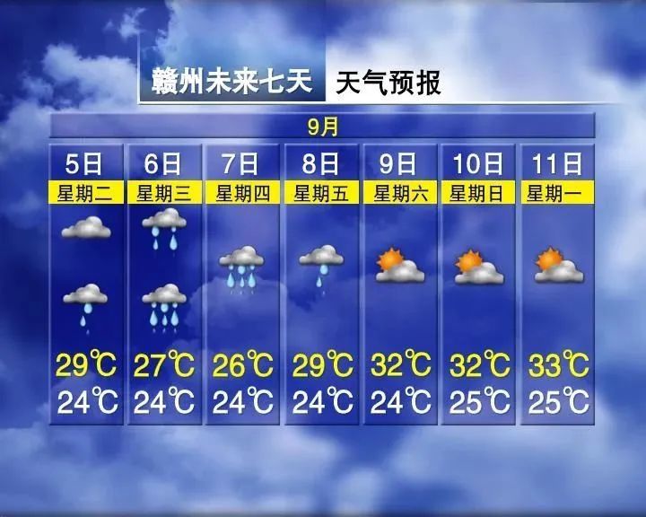 台风“海葵”登陆！赣州有大暴雨 多趟列车停运