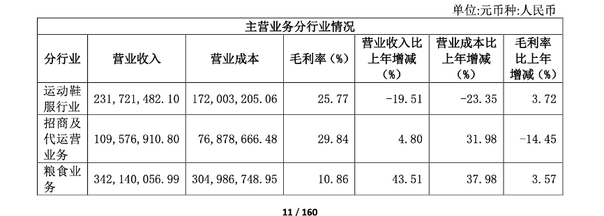 图片来源：公司公告