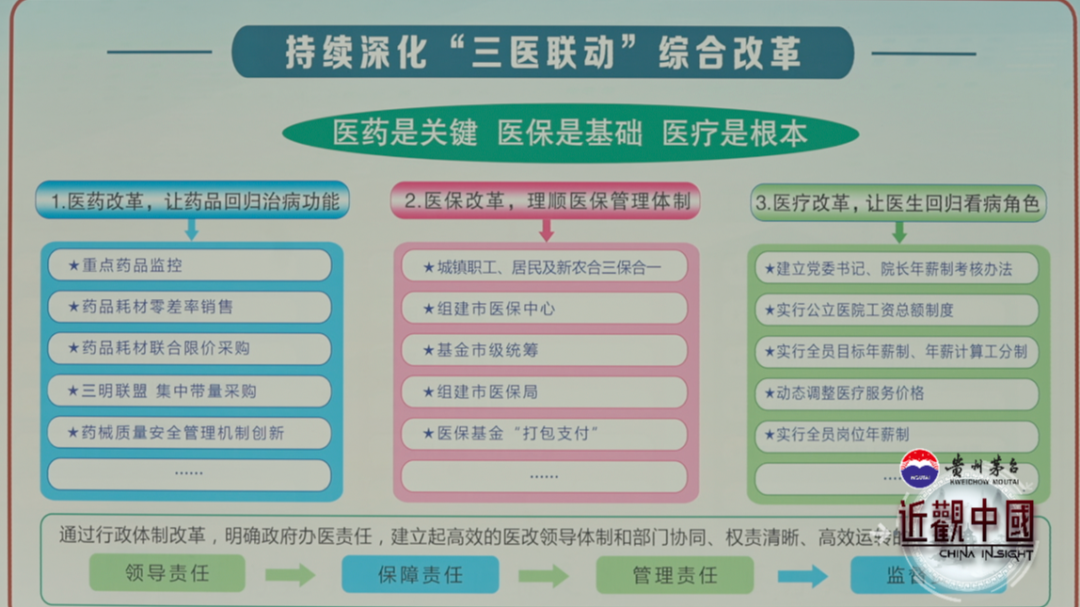 贪腐成风，如何“腾笼换鸟”？三明医改改变了急诊医生的生活