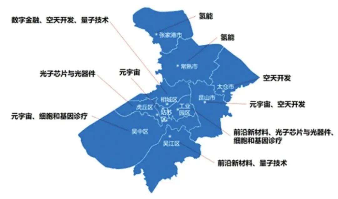 苏州未来产业空间分布图 图片来源：苏州发布