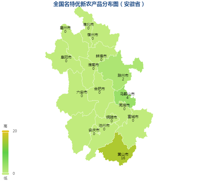 PG电子 PG电子平台全省第一！歙县16个农产品入选“全国特质农品”名录(图2)