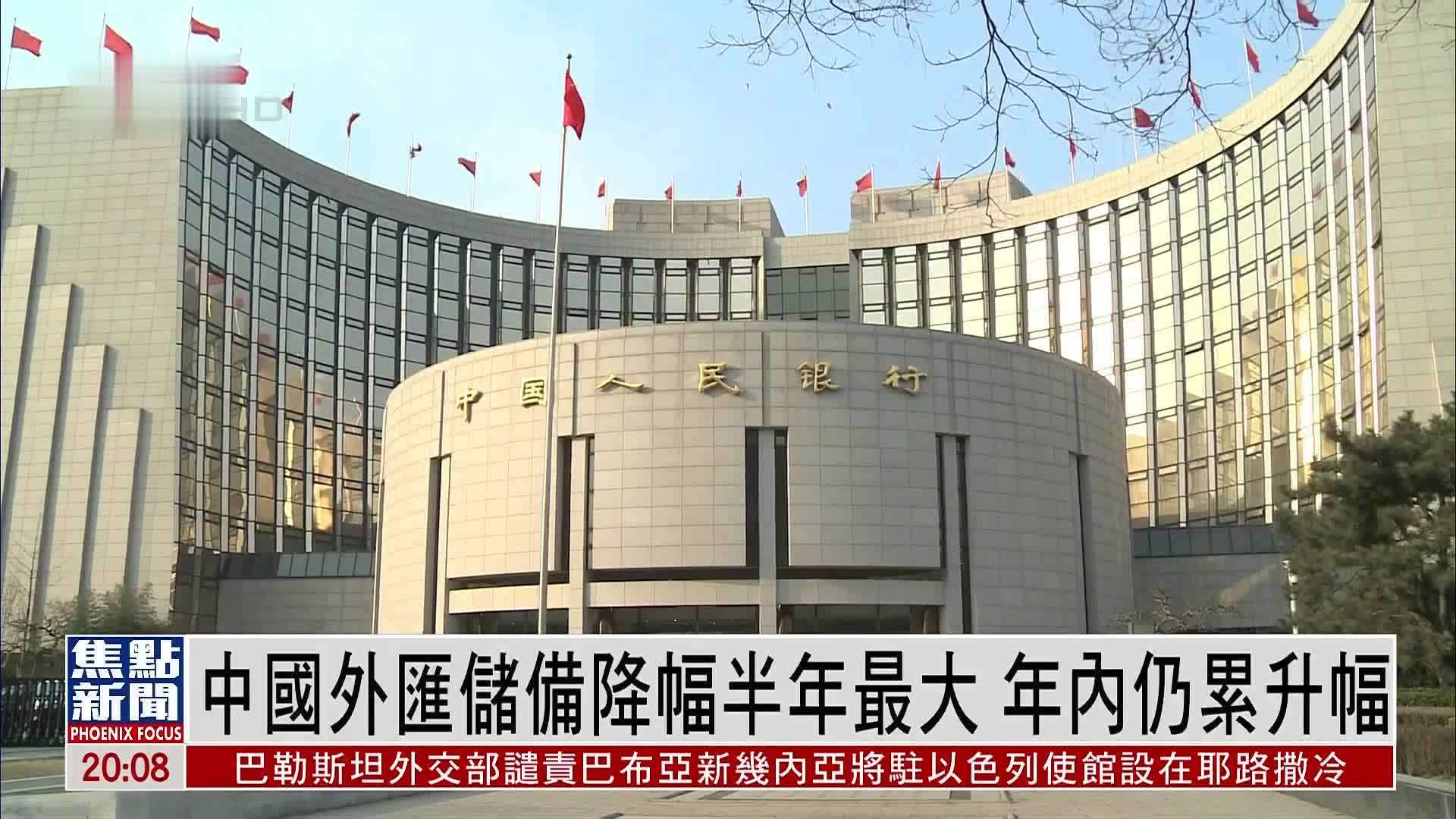 中国外汇储备降幅半年最大 年内仍累升幅