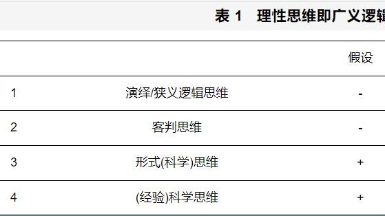 教練和標(biāo)志性時(shí)刻