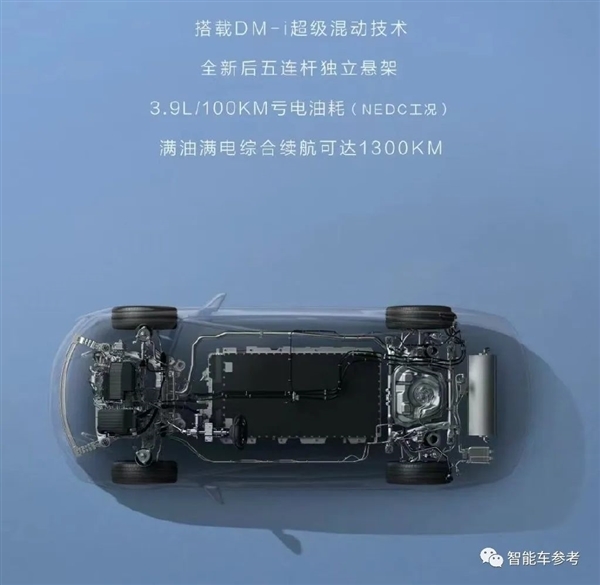 比亚迪海豹DM-i上市:丧钟为日系车而鸣!
