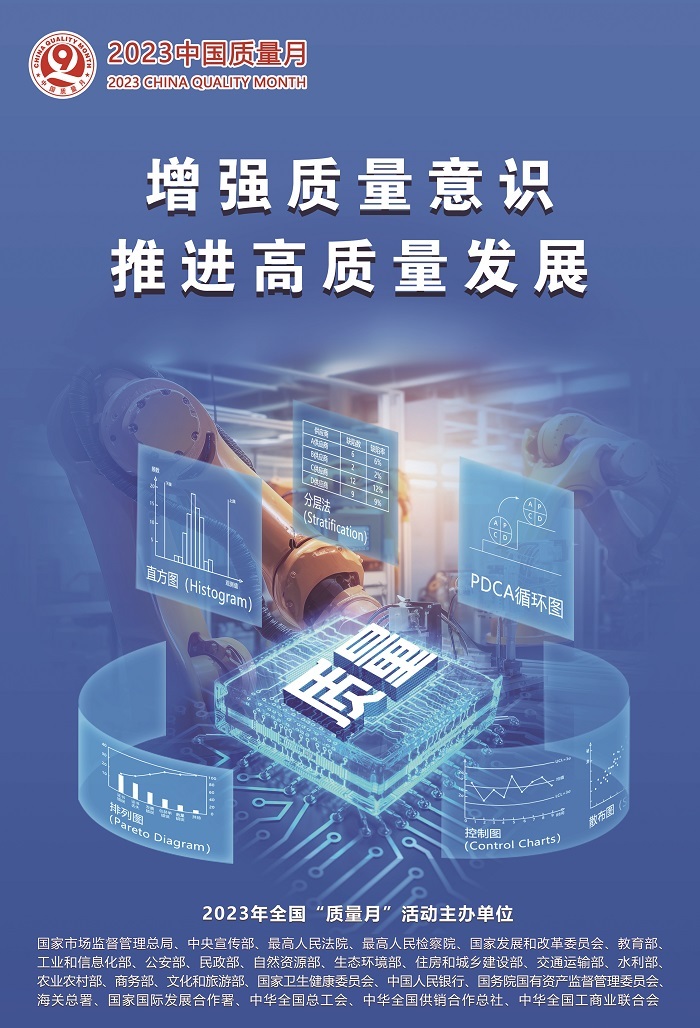 2023年全国“质量月”海报来了！