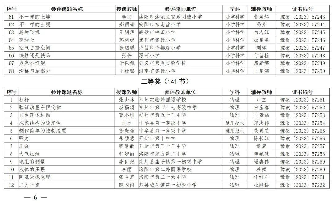 优质课大赛评分表 0032A4B97C61CFBB737A9B26B5DEDB03574C06DE_size153_w1080_h671.jpg