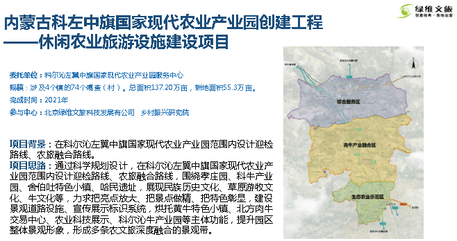 绿维文旅：农文旅融合发展的多种模式解析开云体育 开云平台(图6)