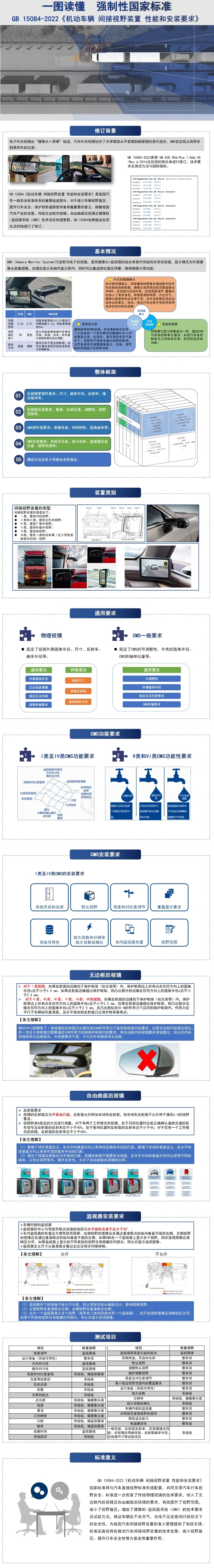 图源工信部官网