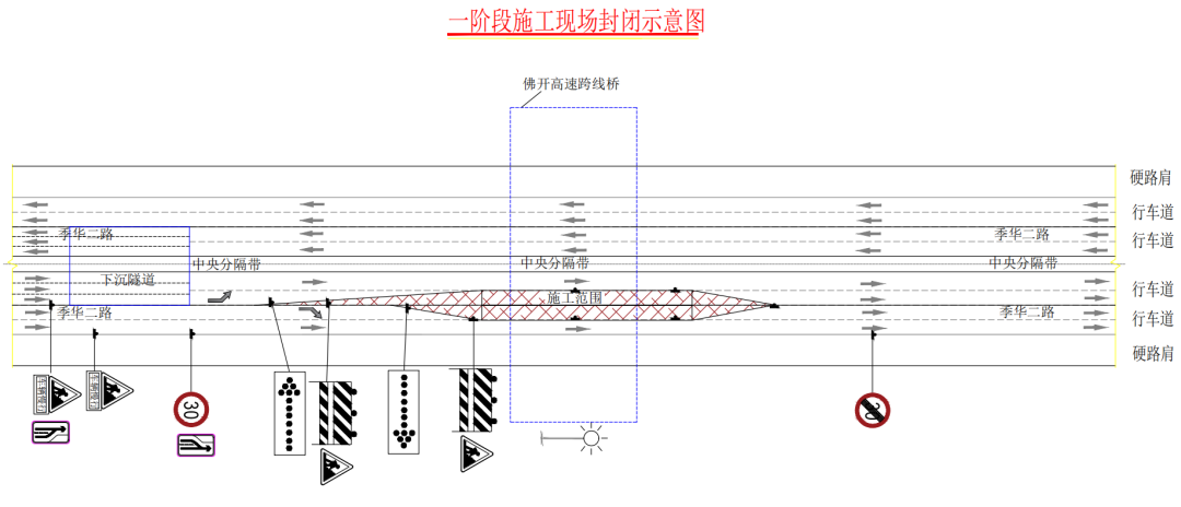 （一阶段夜间围蔽示意图）