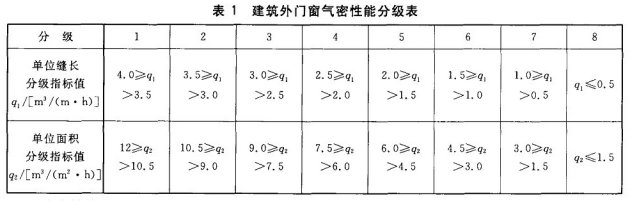 点击查看原始图片