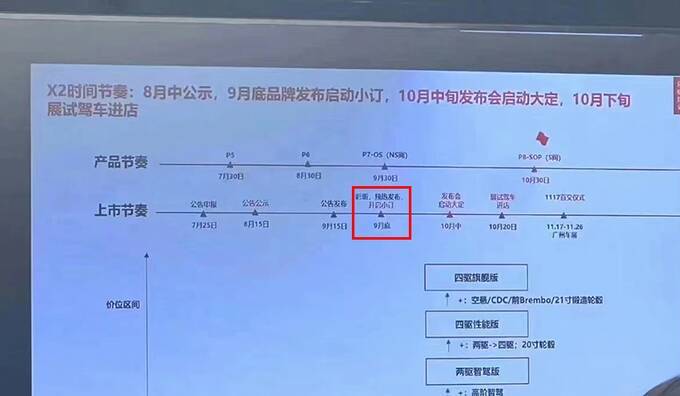 华为智界S7配置曝光续航705km 或9月25日开订-图3