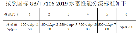 点击查看原始图片