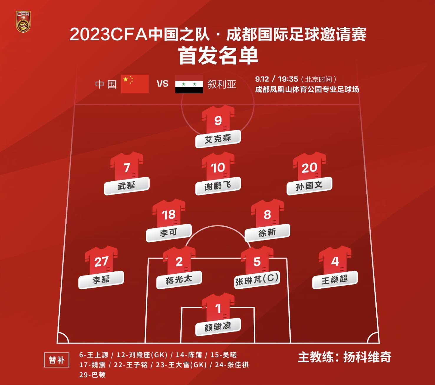 国足首发阵容。图片来源:中国足球队