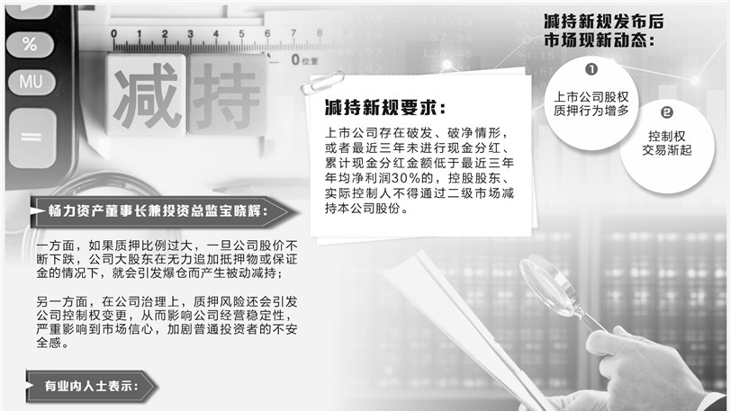 减持新规持续显效,“绕道”减持仍需警惕_凤凰网