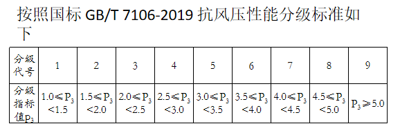 点击查看原始图片