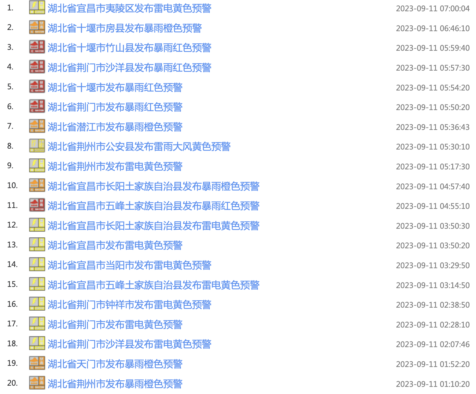 阳新有多少人口_黄石各区县人口一览:阳新县90.2万,西塞山区19.72万(2)