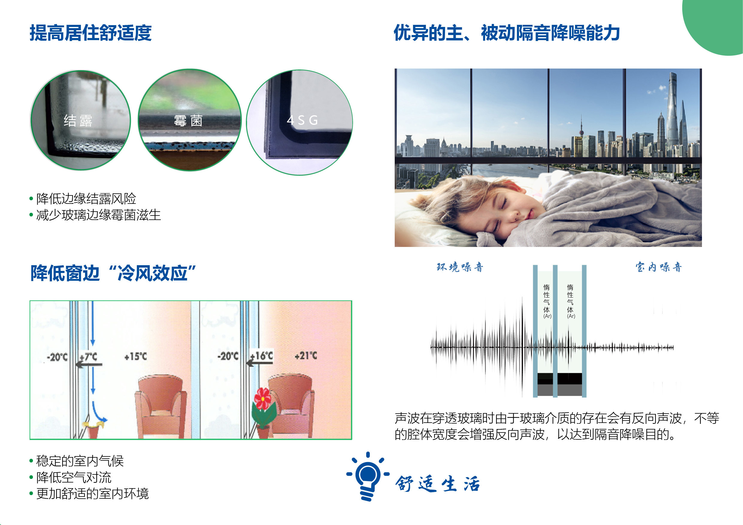 如图片无法显示，请刷新页面