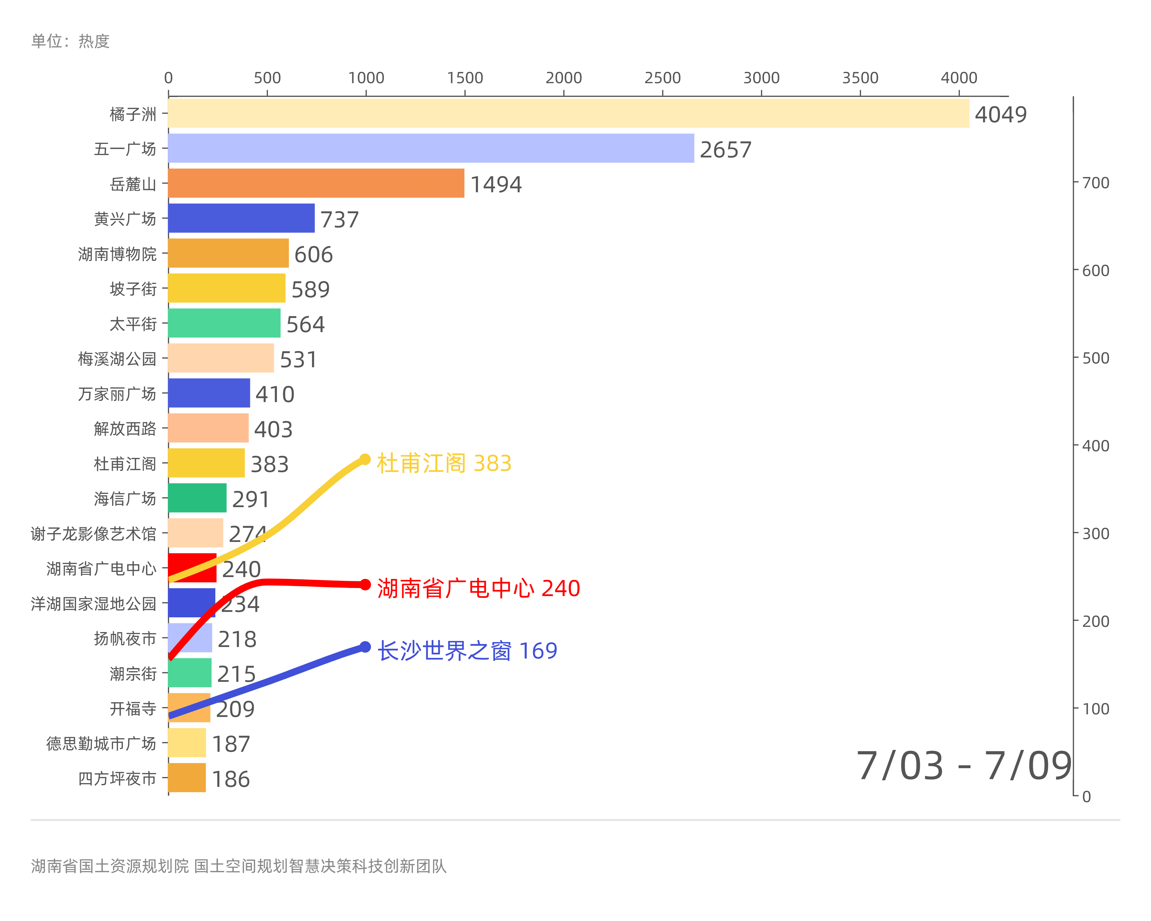 这份旅游地图值得分享凤凰网湖南
