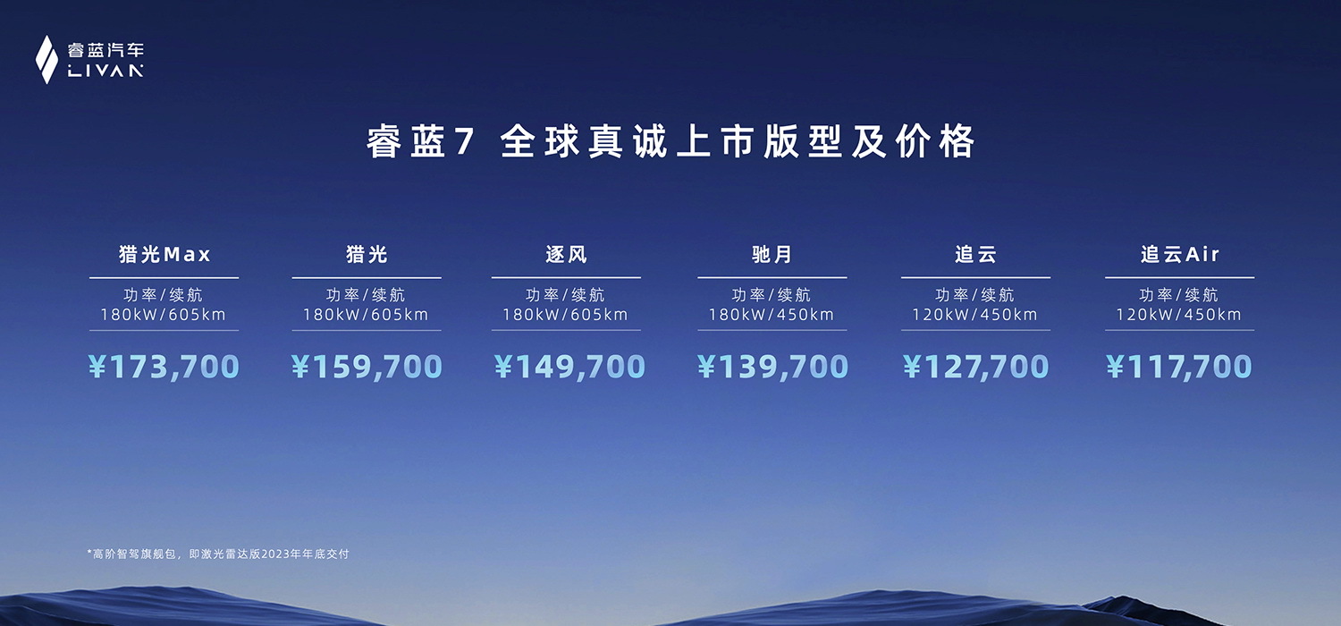 最高续航可达605km，睿蓝7售价11.77-17.37万元