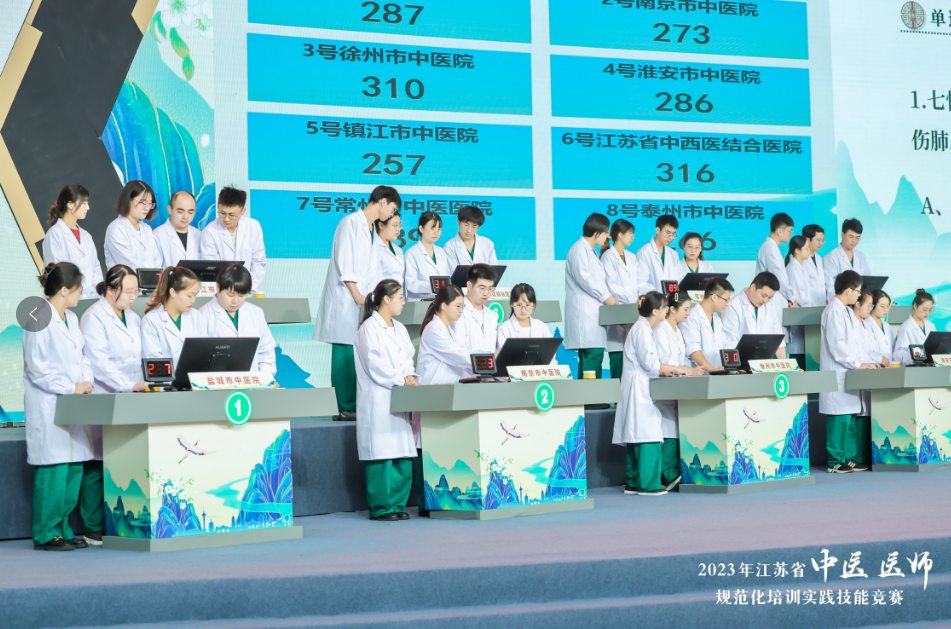 2023年江苏省中医医师规范化培训实践技能竞赛成功举办