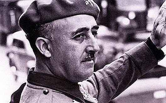 弗朗西斯科·佛郎哥（1892-1975），前西班牙考迪罗（事实上的摄政王和国家元首）、西班牙首相，长枪党领袖。