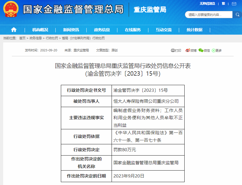 恒大人寿重庆分公司及其关联主体编制虚假资料同日被开6张罚单