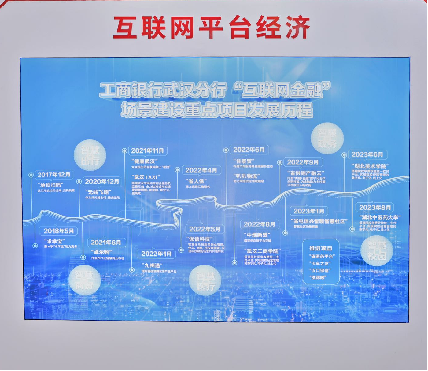 工行金融创新成果精彩亮相第八届武汉电博会