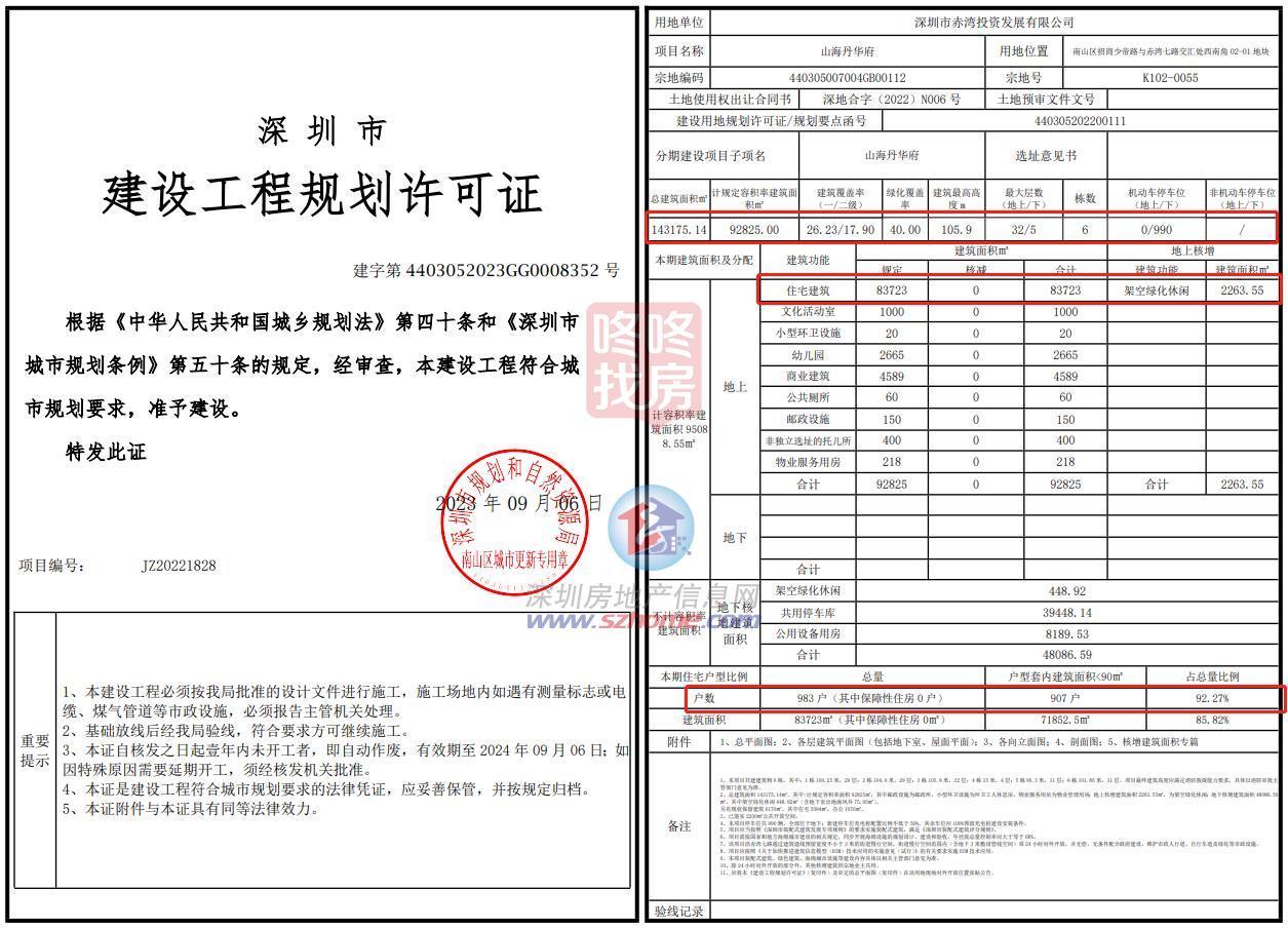 983套室第，蛇口赤湾山海丹华府计划颁布！周边房价近10万/平