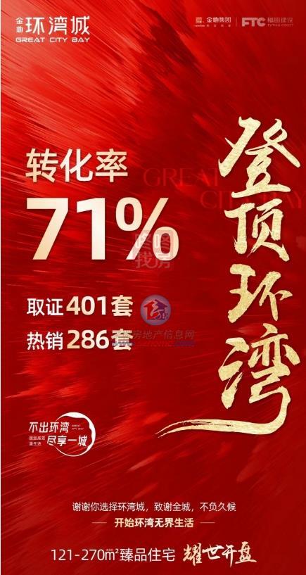 楼市新政后，深圳福田南山宝中3盘齐开成就来了！共卖了1039套房