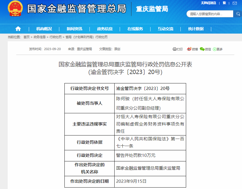 恒大人寿重庆分公司及其关联主体编制虚假资料同日被开6张罚单