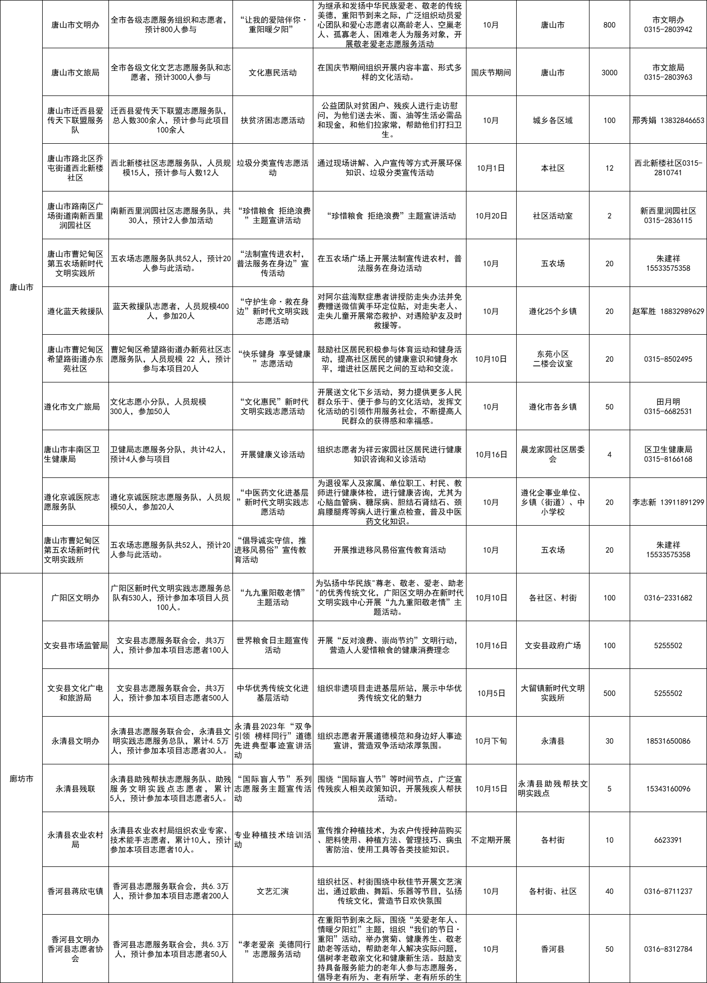 03CD7C78B49E9EBDD83D4CEA0BA2767F5E878B79_size407_w1408_h1956.png