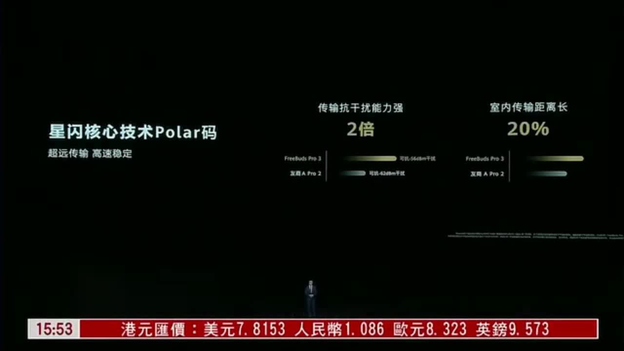 现场回顾｜华为7款新品亮相 “星闪”首发