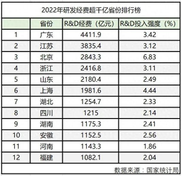奇迹排行榜_凤凰资讯_资讯_凤凰网(2)