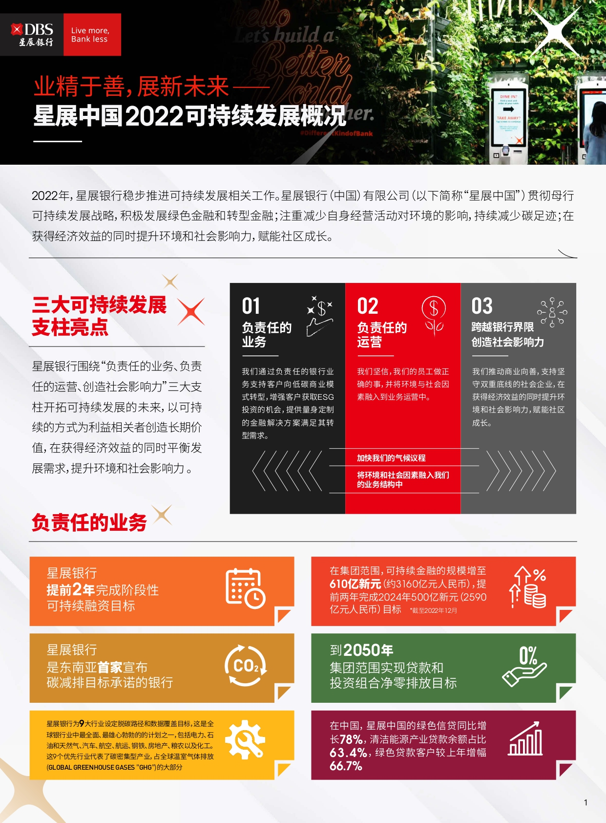 星展中国发挥转型金融优势，促进低碳转型