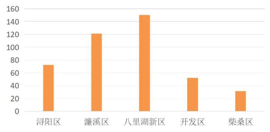 各地楼市政策比拼：买房抽年夜奖，最高50万元现金！