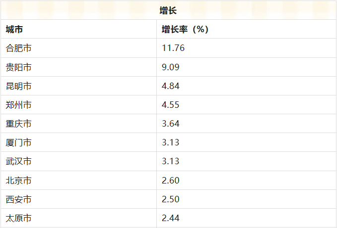 连锁店排行_2023年度量贩零食连锁品牌TOP30