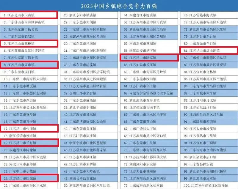昆仑万维财报