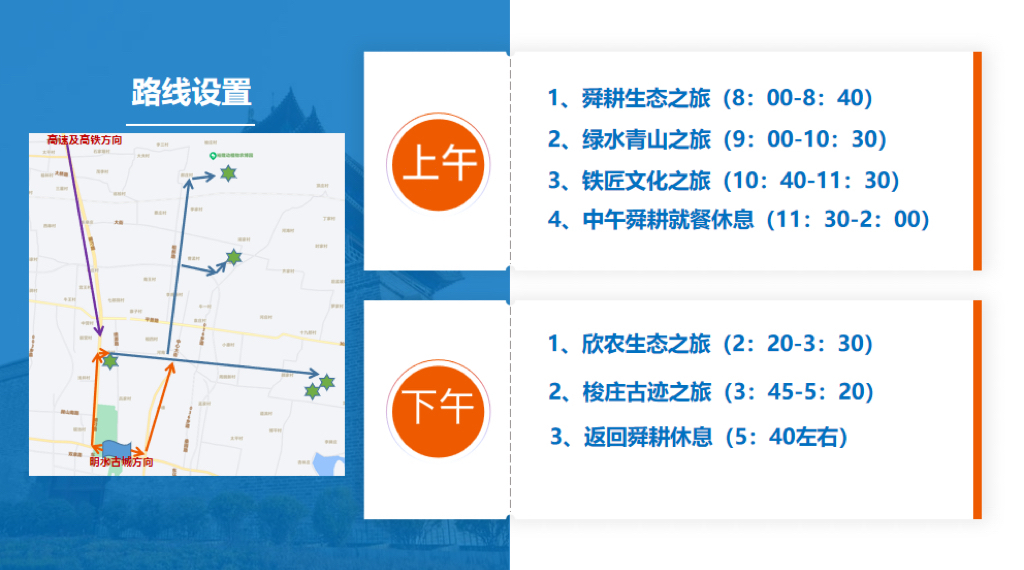 观古城 游相公 寻宝藏 享亲情——明水古城五公里旅游攻略