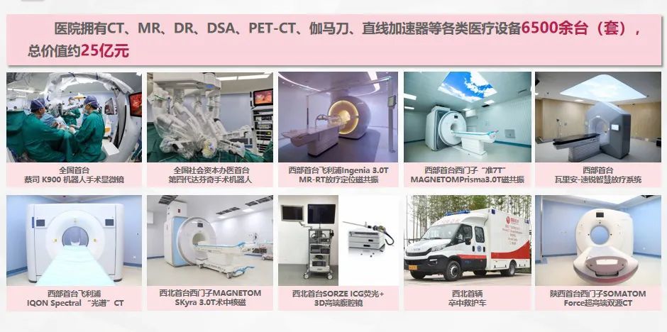 “医”路高歌铸辉煌 奋楫扬帆再出发——西安国际医学中心医院高质量发展纪实