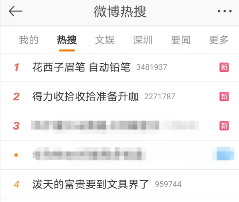 眉笔排行_遭遇反噬!李佳琦直播翻车“火烧”花西子事已至此“错”在何处