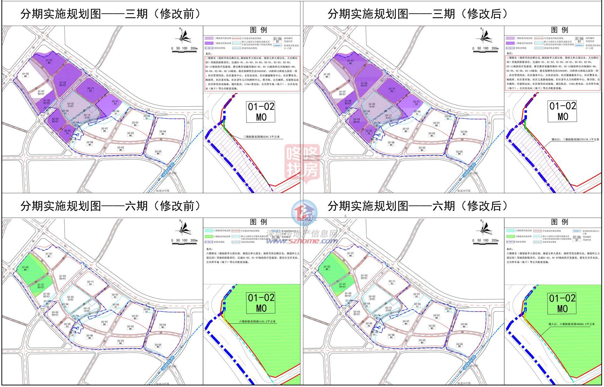 超280万平体量，坂田天安云谷三期有入铺！龙岗多个旧改动态来了