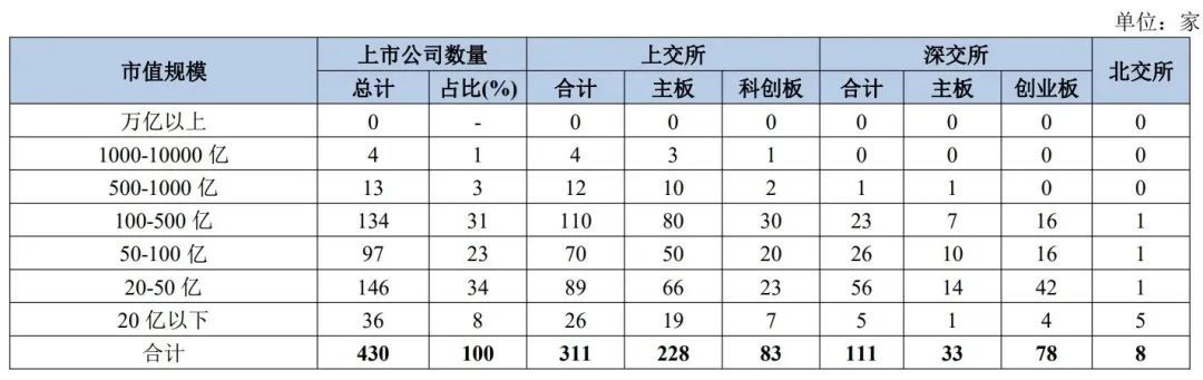 南京公司排行_江苏南京第一大民企:年入1800多亿,相当于5个红太阳,2个汇通达(2)