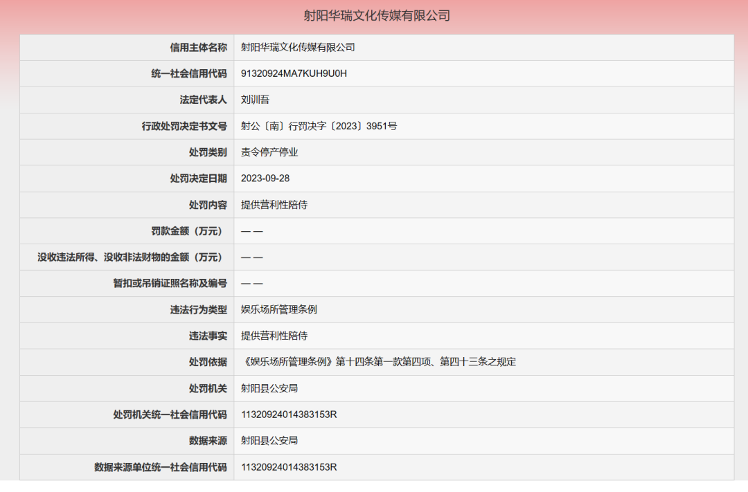 盐城射阳一娱乐场所提供营利性陪侍被查