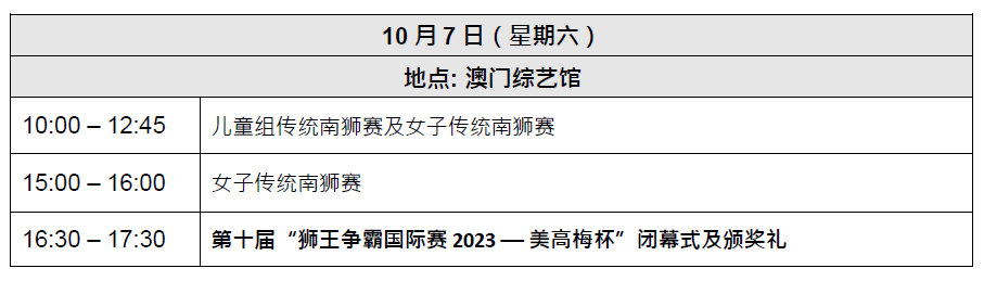 第十届“狮王争霸国际赛2023美高梅杯”隆重开幕(图1)