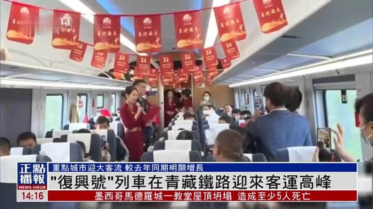 “复兴号”列车在青藏铁路迎来客运高峰