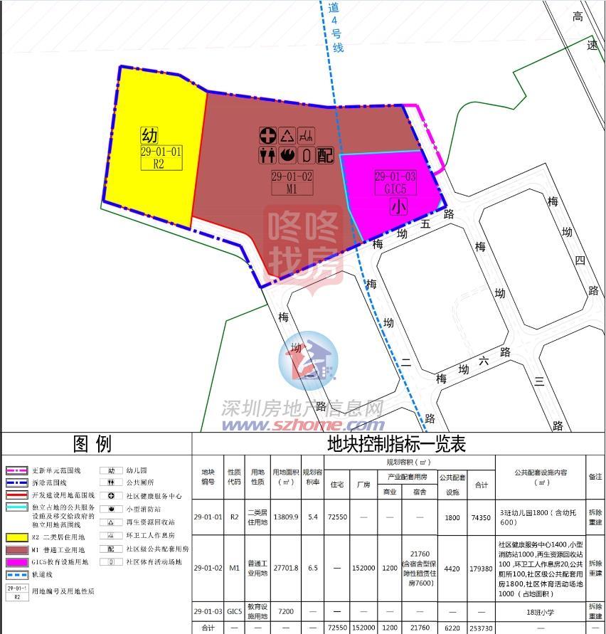 计划25万平，梅林这里将新增室第+18班小学，华润主导！